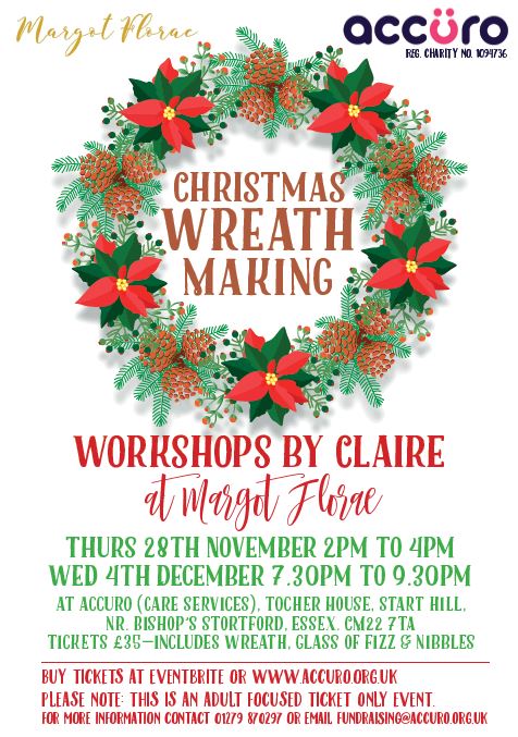 Wreath Making Poster