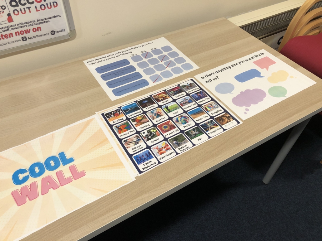 Four colourful printouts on a desk, created in preparation for an Accuro members session.